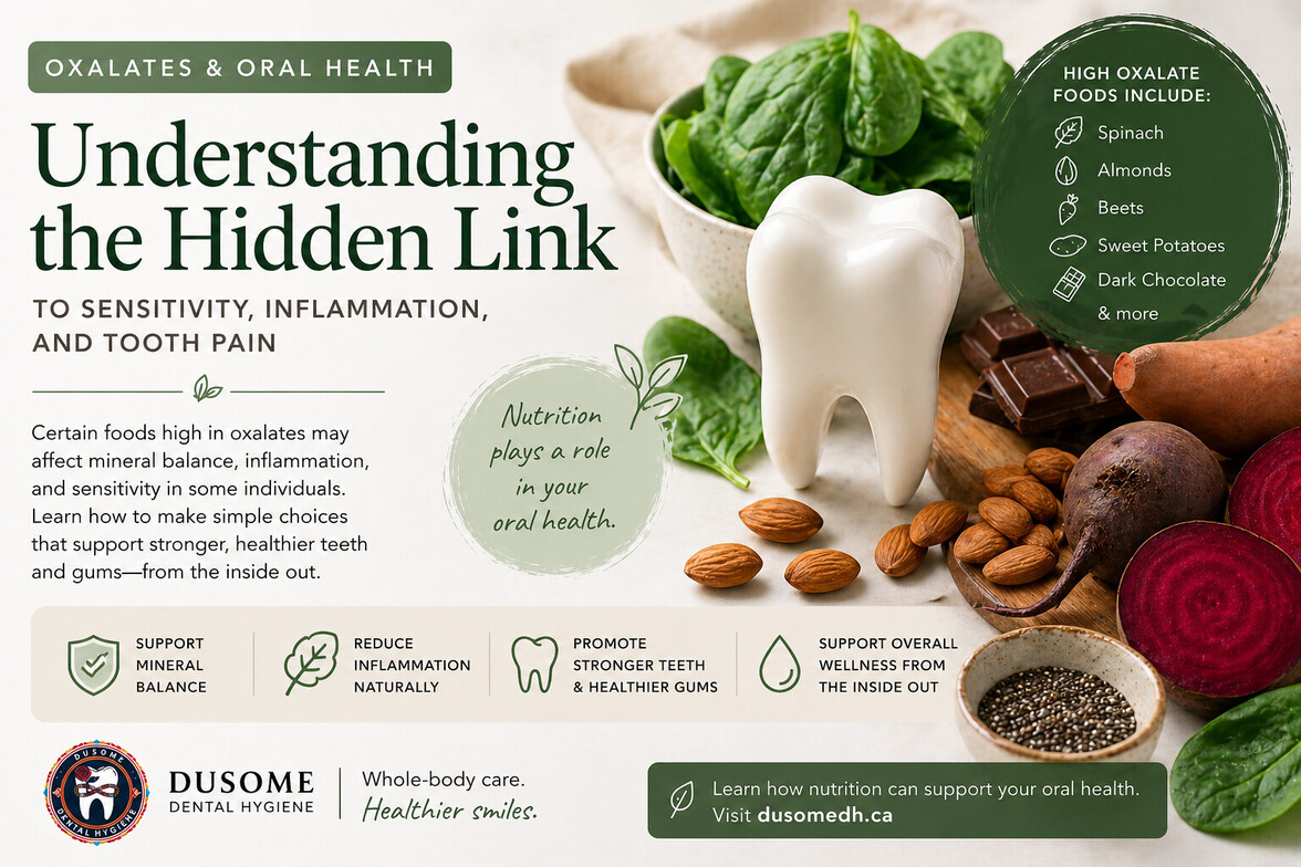 Oxalates and oral health infographic showing high oxalate foods their effects on calcium absorption inflammation and tooth sensitivity Dusome Dental Hygiene dusomedh.ca
